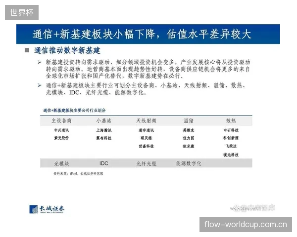 柔性供应链成为行业共识，它终结了大型赛事对“一次性”基建的依赖
